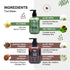 the beauty co Shower Routine Tea Tree and Choco Coffee Body Wash and Bergamot Essential Oil